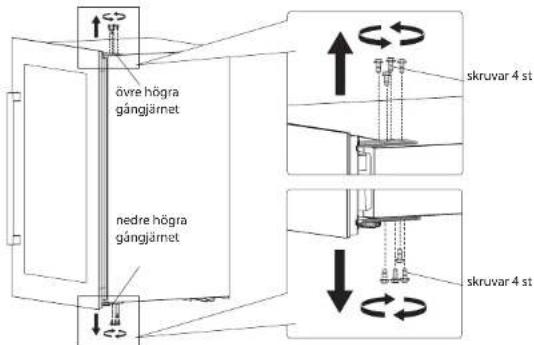 övre högra gångjärnet nedre högra gångjärnet skruvar 4 st skruvar 4 st