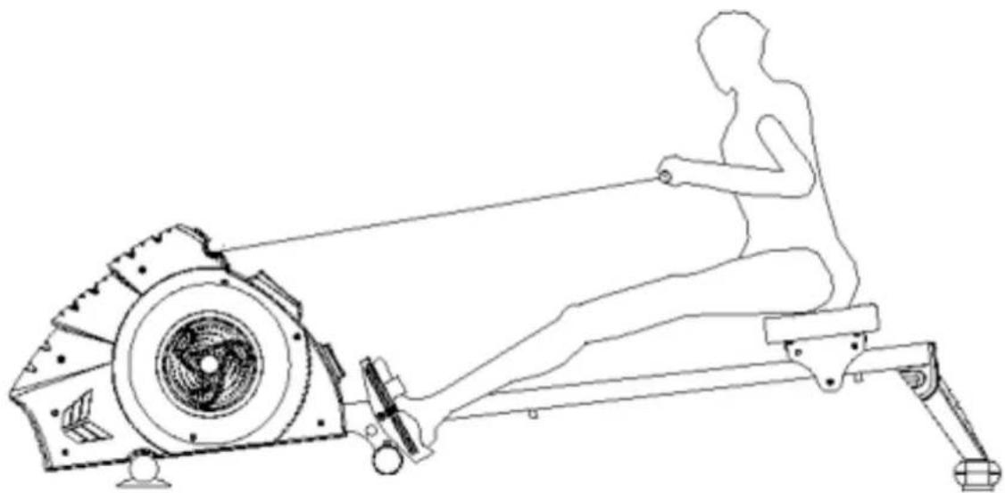 Exerfit 850 - ANVÄNDNING AV RODDMASKINEN - 2