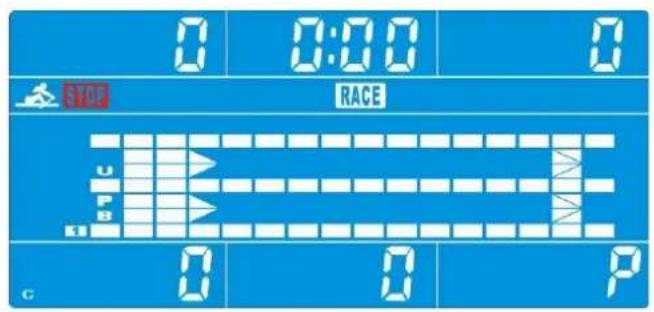0 0:00 0 STOP RACE C B E G 0 0 P