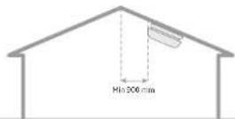 UNILINE VST-S598IH - Tillverkare - 2