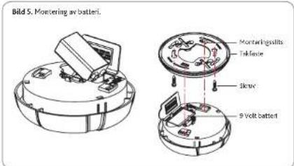 Bild 5. Montering air batteri. Montaringsuits Tri-flute Skew 9 Volt batteri