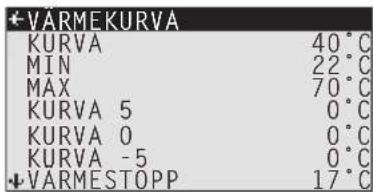 VÄRMEKURVA KURVA 40°C MIN 22°C MAX 70°C KURVA 5 0°C KURVA 0 0°C KURVA -5 0°C ↓VÄRMESTOPP 17°C
