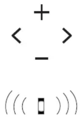 < + - (((□)))