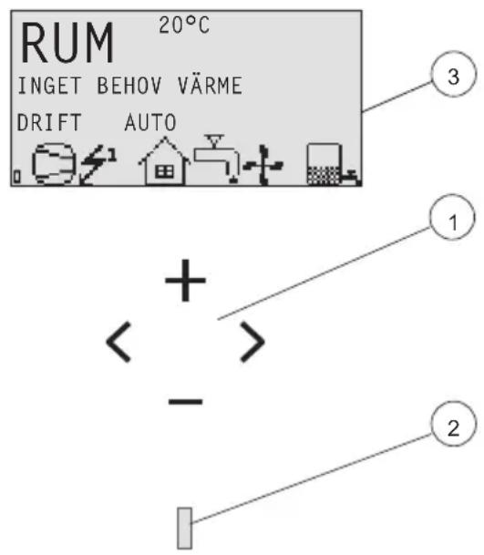 RUM 20°C INGET BEHOV VÄRME DRIFT AUTO 3 1 + - 2