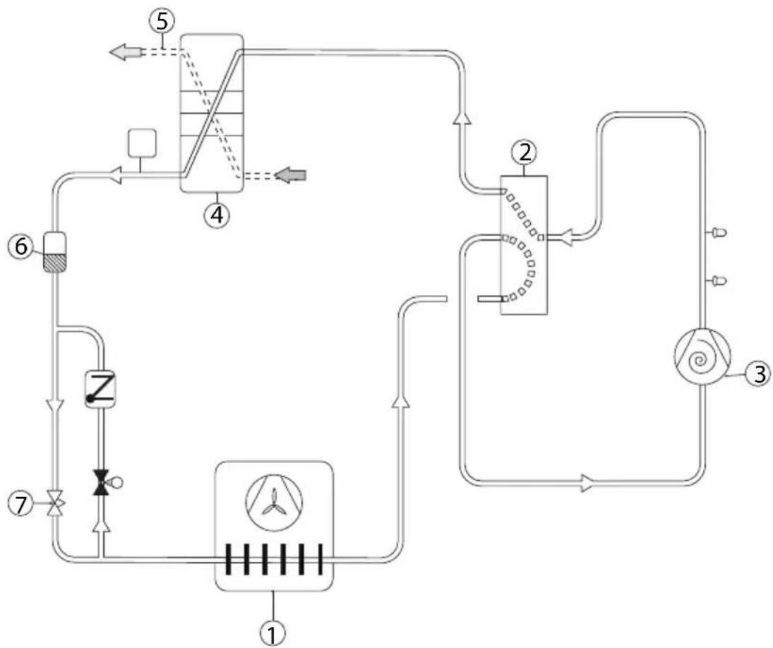 Thermia Atec - Värmefunktion - 1