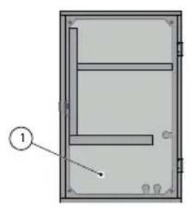 Thermia Atec - Reglercentral - 1