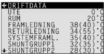 DRIFTDATA UTE 0 °C RUM 20 °C FRAMLEDNING 38(40) °C RETURLEDNING 34(55) °C SYSTEMFRAML. 35(40) °C SHUNTGRUPP1 32(35) °C ↓ SHUNTGRUPP2 28(30) °C