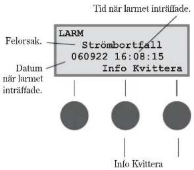 Tid när larmet inträffade. LARM Felorsak. Strömbortfall 060922 16:08:15 Info Kvittera Datum när larmet inträffade. Info Kvittera