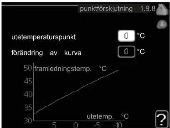 Nibe F1126 - förändringavkurva - 1