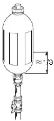 ≈1/3