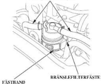 FÄSTBAND BRÄNSLEFILTERFÄSTE