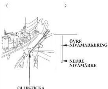 ÖVRE NIVAMARKERING NEDRE NIVAMÄRKE OLJESTICKA
