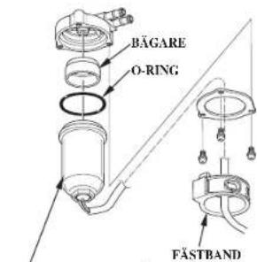 BÄGARE O-RING FÄSTBAND
