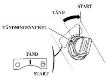 TÄND START TÄNDNINGSNYCKEL TÄND START