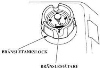 BRÄNSLETANKSLOCK BRÄNSLEMÄTARE