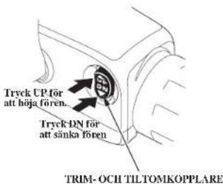 Tryck UP för att höja fören. Tryck DN för att sänka fören TRIM- OCH TILTOMKOPPLARE
