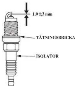1,0 ±3 mm TÄTNINGSBRICKA ISOLATOR