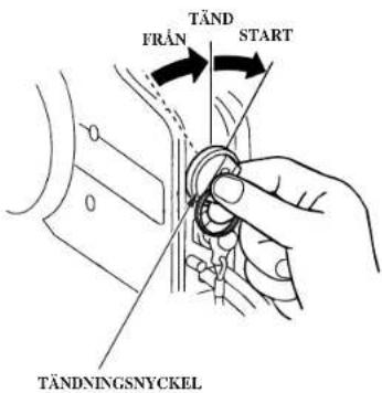 TÄND FRÅN START TÄNDNINGSNYCKEL