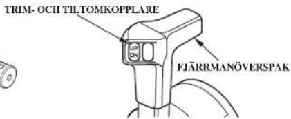 TRIM- OCH TILTOMKOPPLARE FJÄRRMANÖVERSPAK