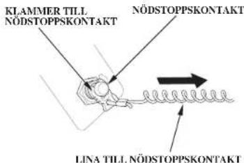 KLAAMMER TILL NÖDSTOPPSKONTAKT NÖDSTOPPSKONTAKT LINA TILL. NÖDSTOPPSKONTAKT