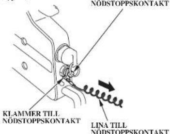 NODSTOPPSKONTAKT KLAMMER TILL NODSTOPPSKONTAKT LINA TILL NODSTOPPSKONTAKT