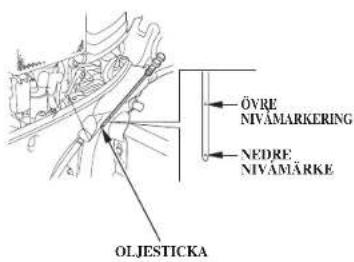 ÖVRE NIVAMARKERING NEDRE NIVAMÄRKE OLJESTICKA