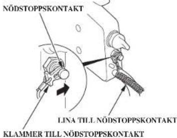 NÖDSTOPPSKONTAKT LINA TILL NÖDSTOPPSKONTAKT KLAMMER TILL NÖDSTOPPSKONTAKT