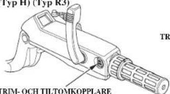 Typ H) (Typ K3) TR TRIM- OCH TILTOMKOPPLARE