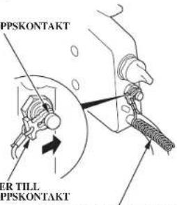 PPSKONTAKT ER TILL PPSKONTAKT