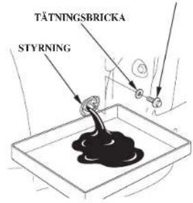 TÄTNINGSBRICKA STYRNING