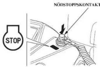 NÖDSTOPPSKONTAKT STOP