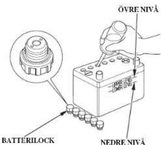 ÖVRE NIVÅ BATTERILOCK NEDRE NIVÅ