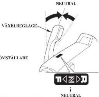 NEUTRAL VÄXELREGLAGE ÖMSTÄLLARE TÄZD NEUTRAL