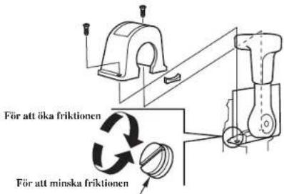 För att öka friktionen För att minska friktionen