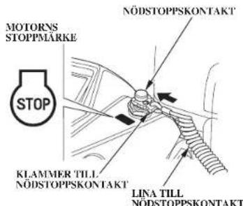 MOTORNS STOPPMÄRKE STOP NÖDSTOPPSKONTAKT KLAAMMER TILL NÖDSTOPPSKONTAKT LINA TILL NÖDSTOPPSKONTAKT