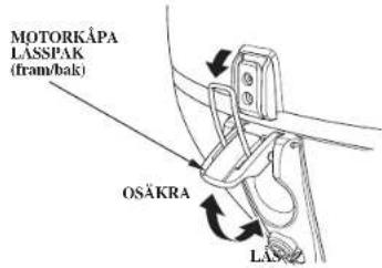 MOTORKÁPA LÄSSPAK (fram/bak) OSÄKRA LASZ