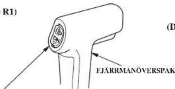 R1) (FJÄRRMANÖVERSPAK) (D)