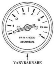PP m x 1000 HONDA VARVRÄKNARE
