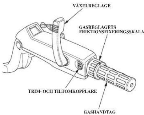 VÄXELREGLAGE GASREGLAGETS FRIKTIONSFIXERINGSSKALA TRIM- OCII TILTOMKOPPLARE GASHANDTAG