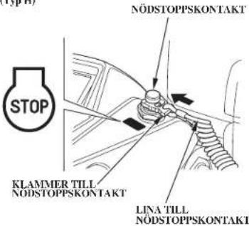 STOP NÖDSTOPPSKONTAKT KLAMMER TILL NÖDSTOPPSKONTAKT LINA TILL NÖDSTOPPSKONTAKT