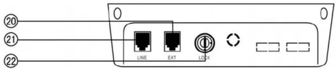 20 21 22 LINE EXT LOCK
