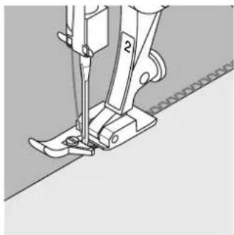 BERNINA Activa 145 S - 4-hålsknapp - 2