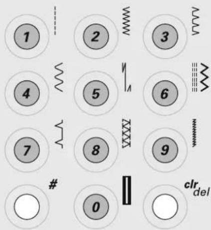 1 2 3 4 5 6 7 8 9 # 0 clr del