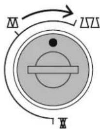 M ΔΣΔ X