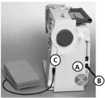 BERNINA Activa 135 S - Sladdar - 1