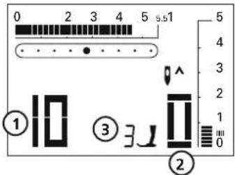 0 2 3 4 5 s.51 ① ③ ②