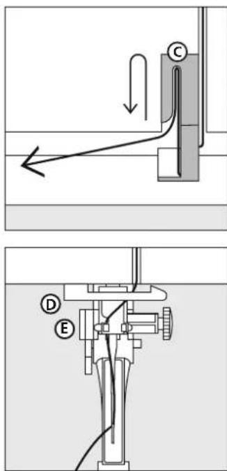 BERNINA Activa 135 S - Tips! - 2