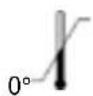 Caretec SweetHeart - Symboler - 5
