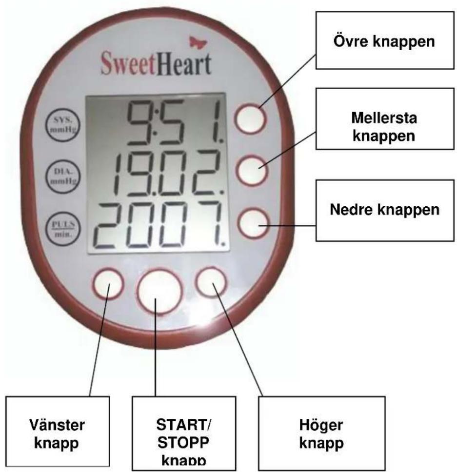 SweetHeart 9:51. 19:02. 20:07. Övre knappen Mellersta knappen Nedre knappen Vänster knapp START/ STOPP knapp Höger knapp