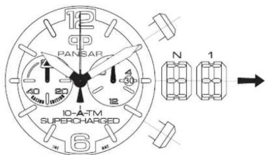 12 QP PANSAR 40 80 30 12 N 1 10-A-TM SUPERCHARGED 6